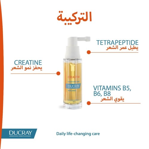 Ducray Creastim Anti hair loss lotion 2 x 30 ml